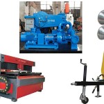 Do you need to update your plant and equipment?